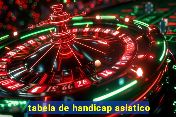 tabela de handicap asiatico